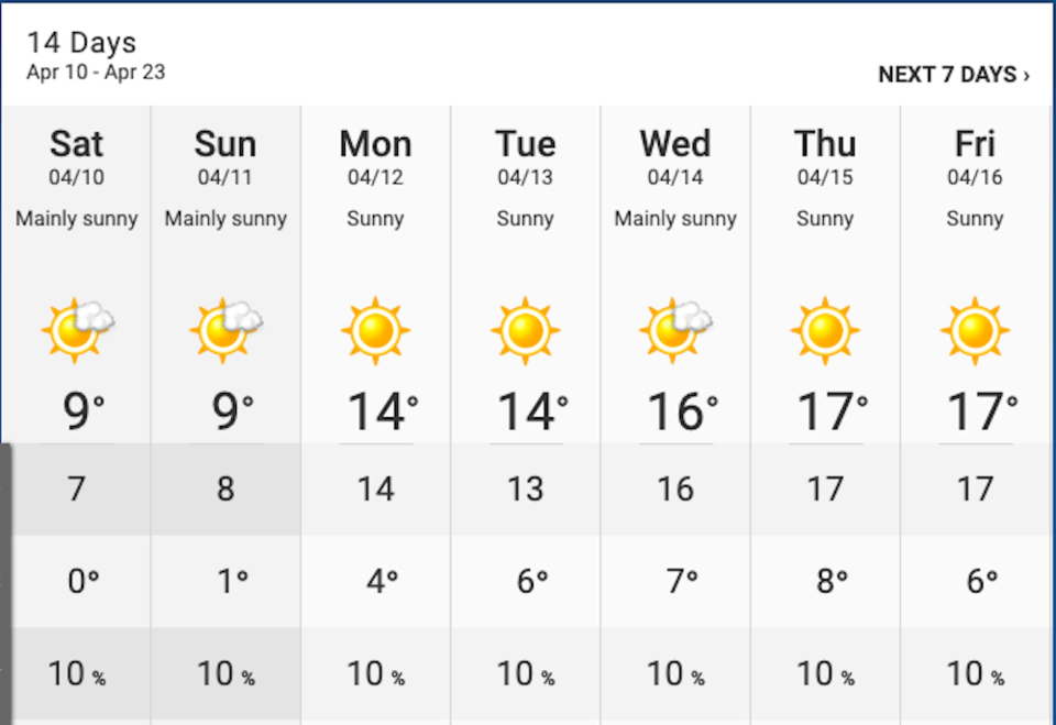 vancouver weather sunny week 1.jpg